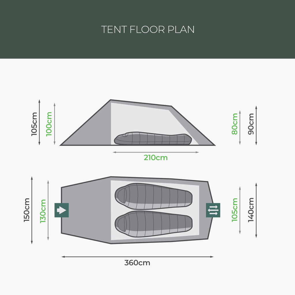 Highlander Respite 2 plattegrond